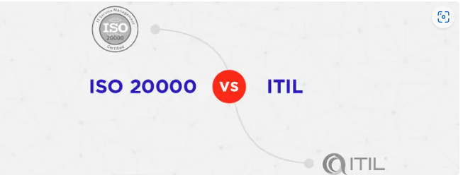 ITIL vs ISO 20000: Know the Similarities and Differences